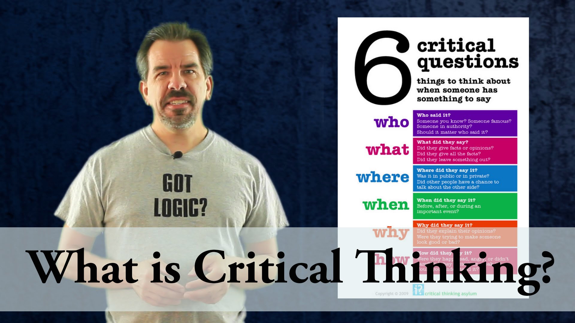 What Is Critical Thinking Chris Shelton
